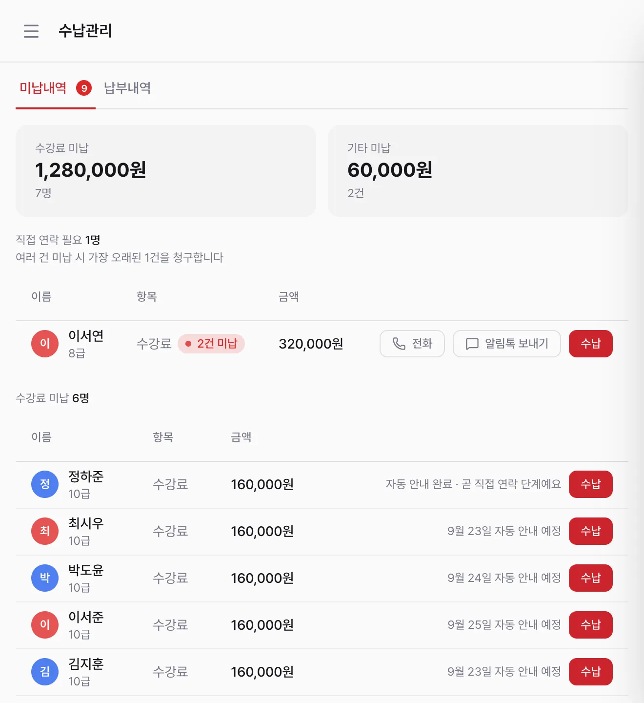 미납내역 — 미납 학생 목록과 행별 수납·알림톡 버튼